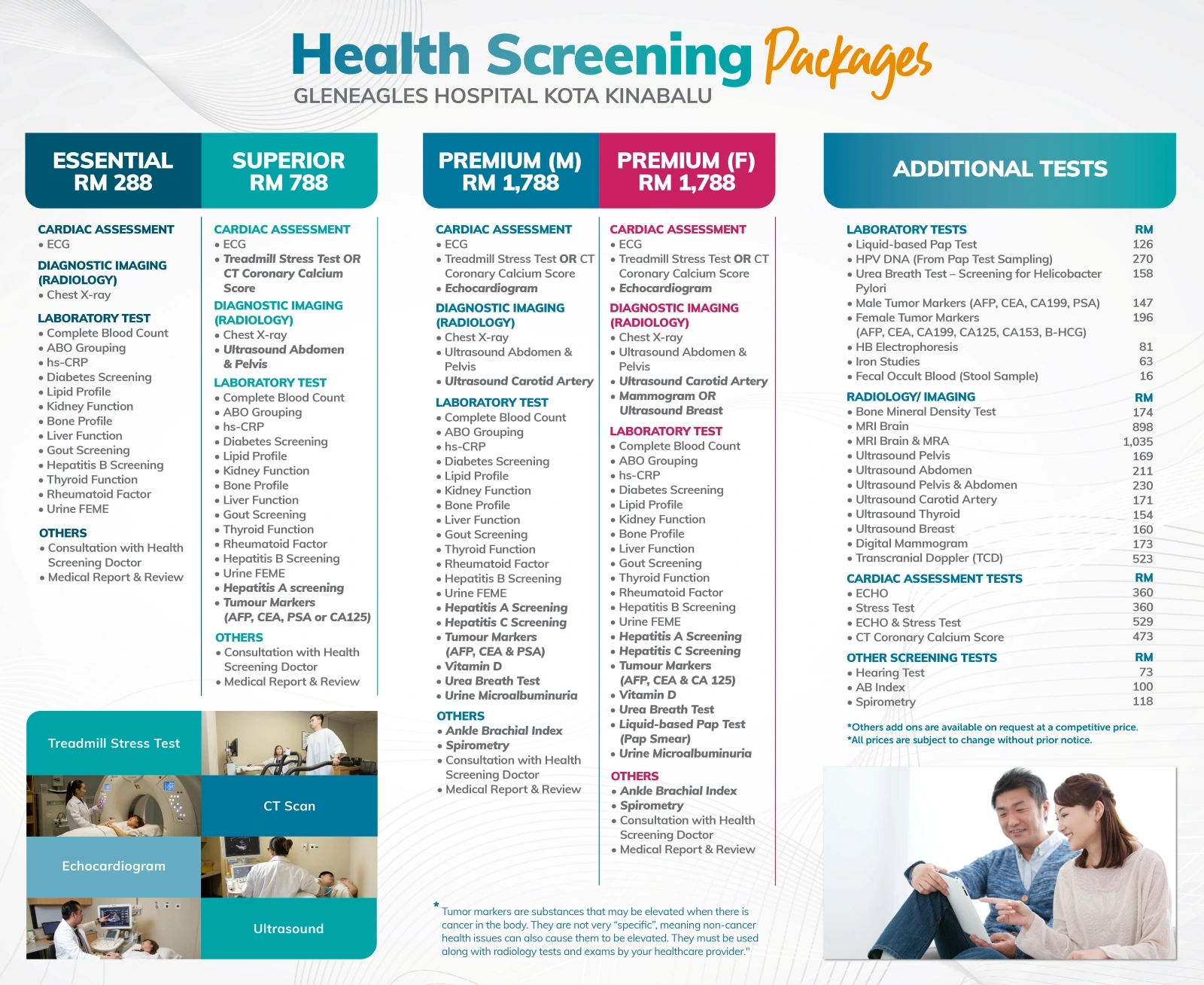 Health Screening Menu